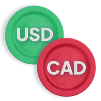 USDCAD