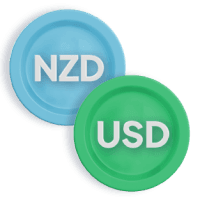 NZDUSD