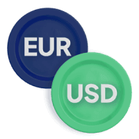 EURUSD