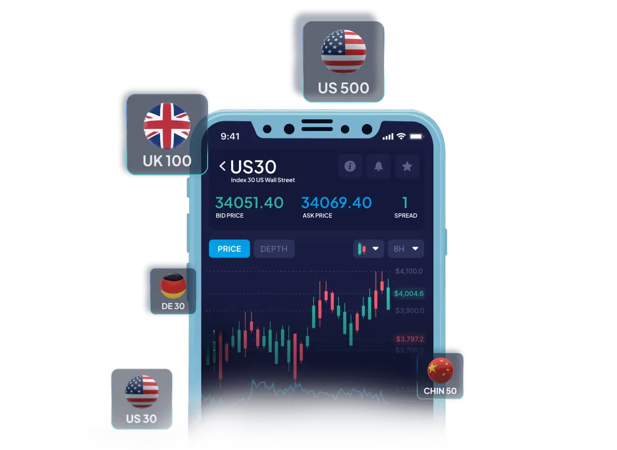 Indices